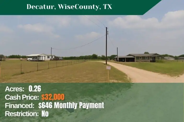 0.26 Acre