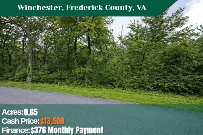 0.65 Acre