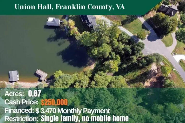 0.87 Acre